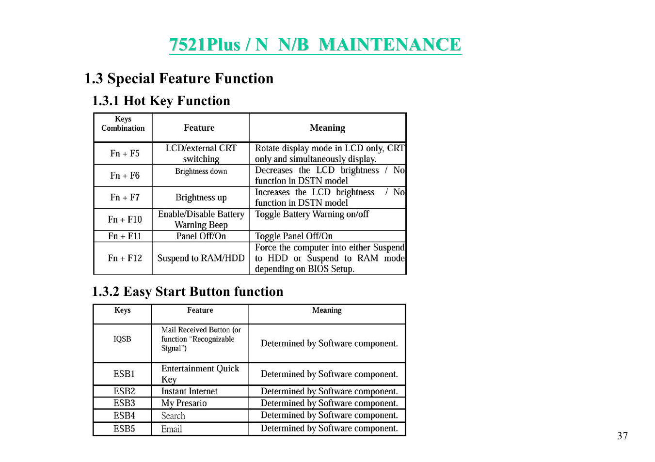 MiTAC 7521 PLUS/N User Manual | Page 38 / 180