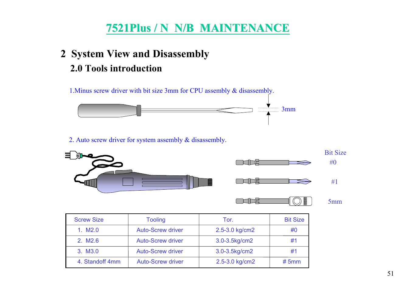 2 system view and disassembly, 0 tools introduction | MiTAC 7521 PLUS/N User Manual | Page 52 / 180
