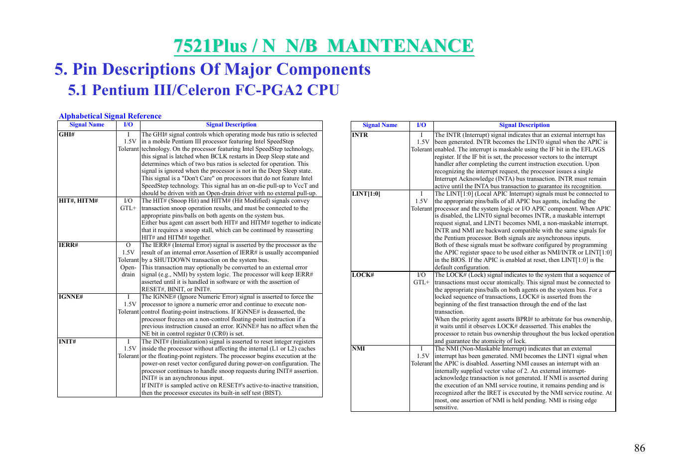 Pin descriptions of major components, 1 pentium iii/celeron fc-pga2 cpu | MiTAC 7521 PLUS/N User Manual | Page 87 / 180