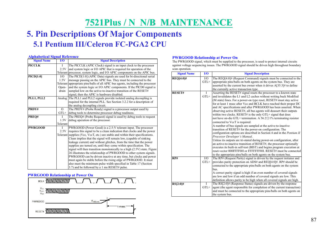 Pin descriptions of major components, 1 pentium iii/celeron fc-pga2 cpu | MiTAC 7521 PLUS/N User Manual | Page 88 / 180
