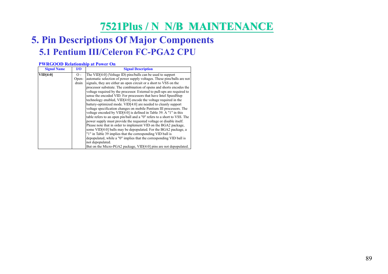 Pin descriptions of major components, 1 pentium iii/celeron fc-pga2 cpu | MiTAC 7521 PLUS/N User Manual | Page 90 / 180