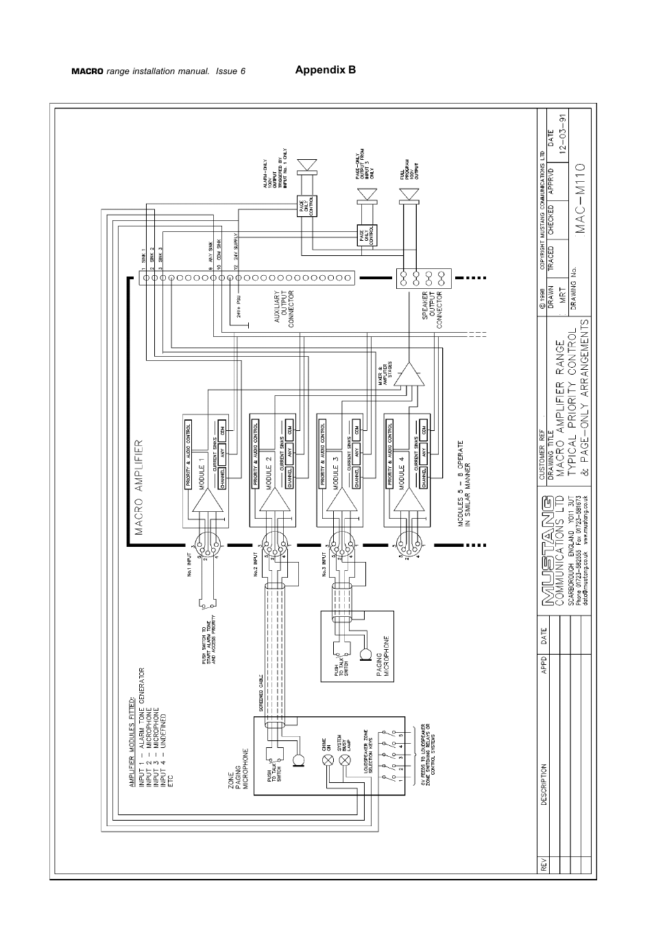 Mustang Communications M100/SD User Manual | Page 27 / 30