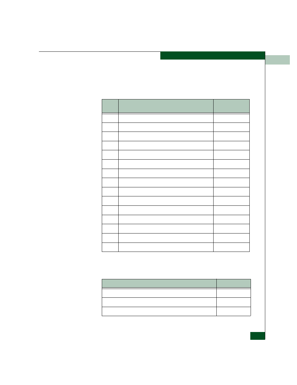 Map 500 event codes -17, Link incident messages -17 | McDATA 4300 User Manual | Page 81 / 188
