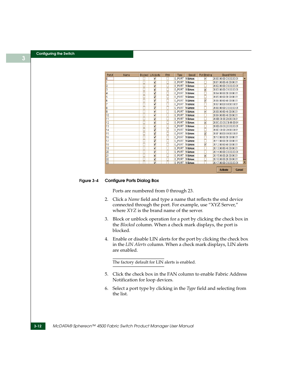 Configure ports dialog box -12 | McDATA Sphereon 4500 User Manual | Page 108 / 216