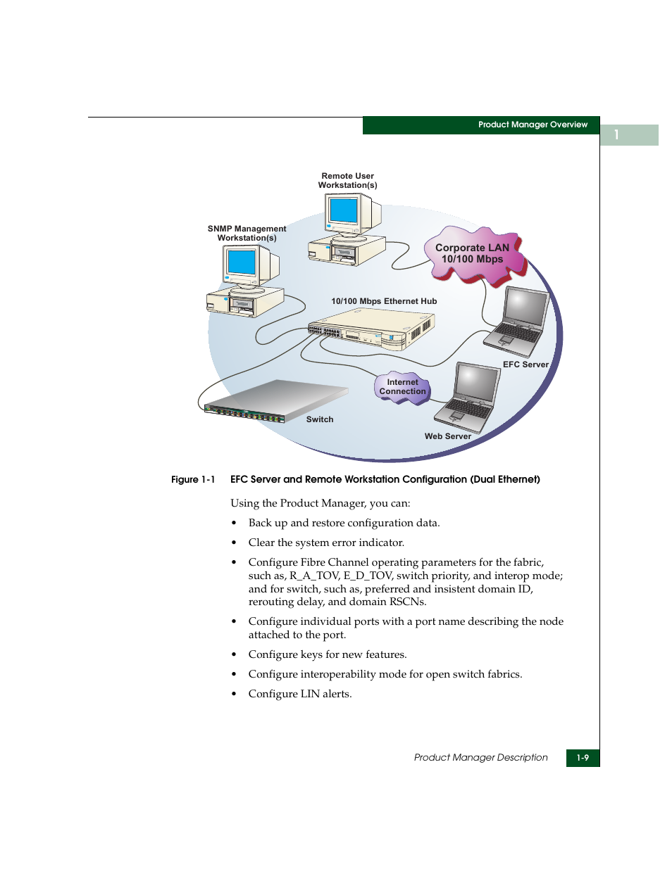 McDATA Sphereon 4500 User Manual | Page 25 / 216