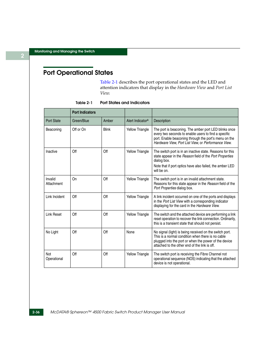 Port operational states, Table2-1 port states and indicators, Port operational states -36 | Port states and indicators -36, Table 2-1 | McDATA Sphereon 4500 User Manual | Page 92 / 216