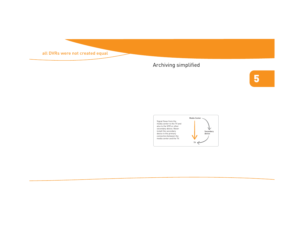 Disconnecting an external hard drive, Recovering corrupted programs, Archiving simplified | Choosing the connection, Figure 41: signal flow from the media center | Moxi Version 4.1 User Manual | Page 56 / 109