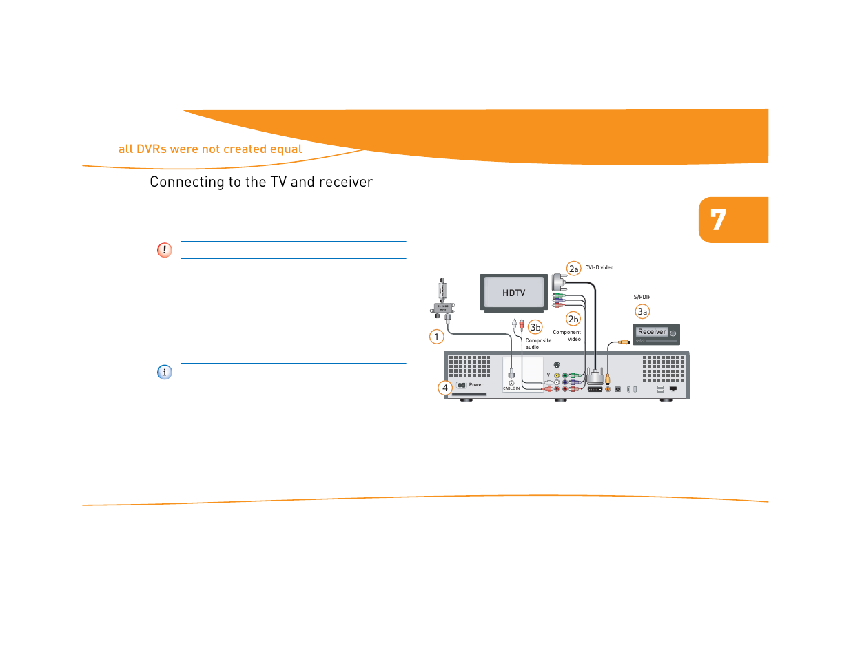 Connecting to the tv and receiver, All dvrs were not created equal getting connected | Moxi Version 4.1 User Manual | Page 72 / 109