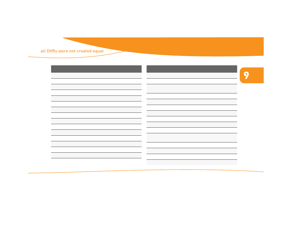 Moxi Version 4.1 User Manual | Page 88 / 109