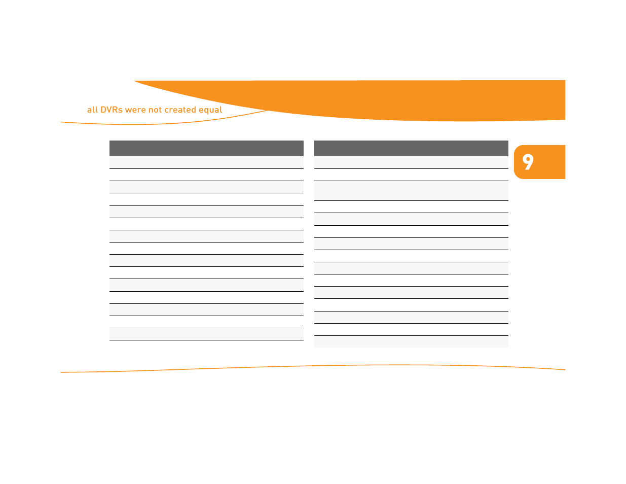 Moxi Version 4.1 User Manual | Page 94 / 109