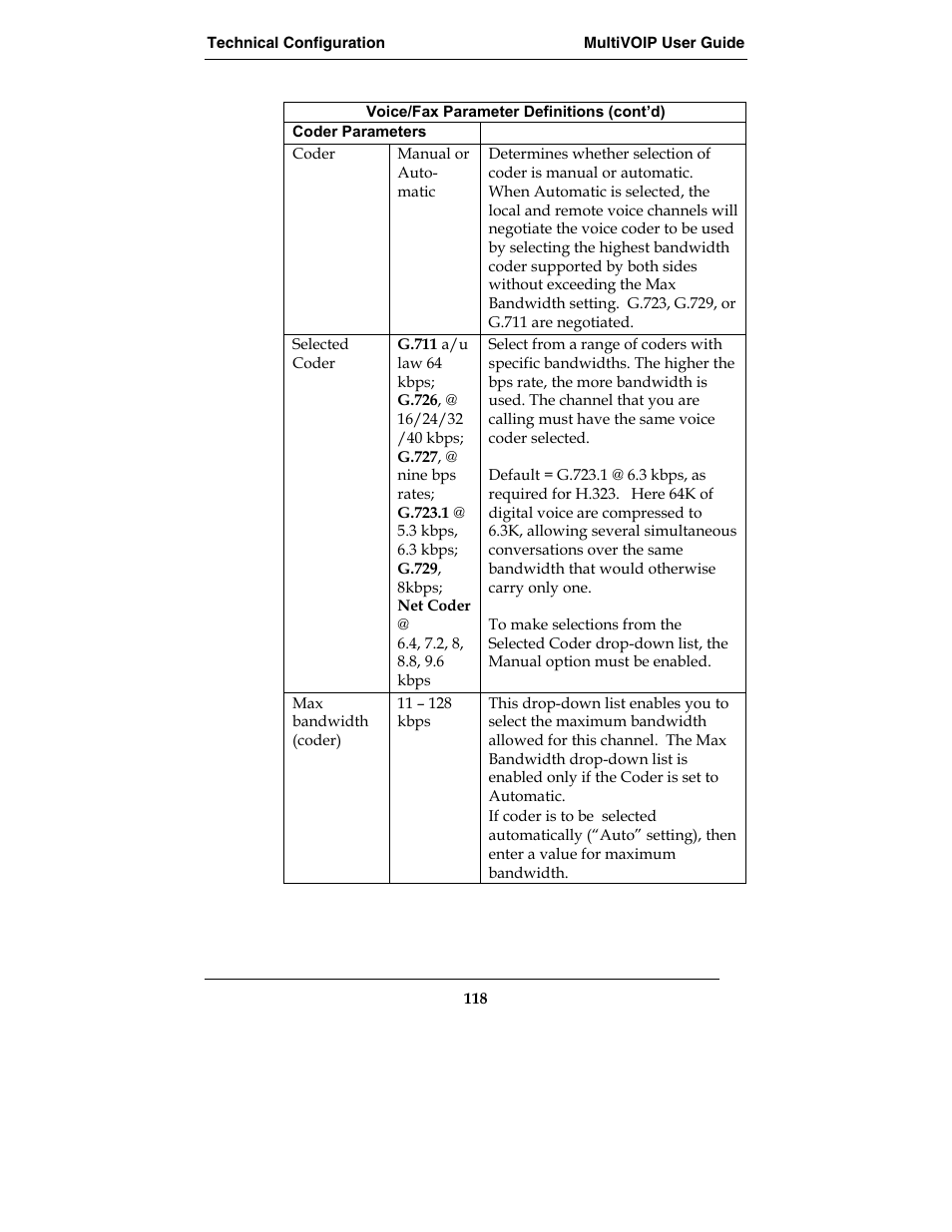 Multi-Tech Systems MVP210-SS User Manual | Page 118 / 415