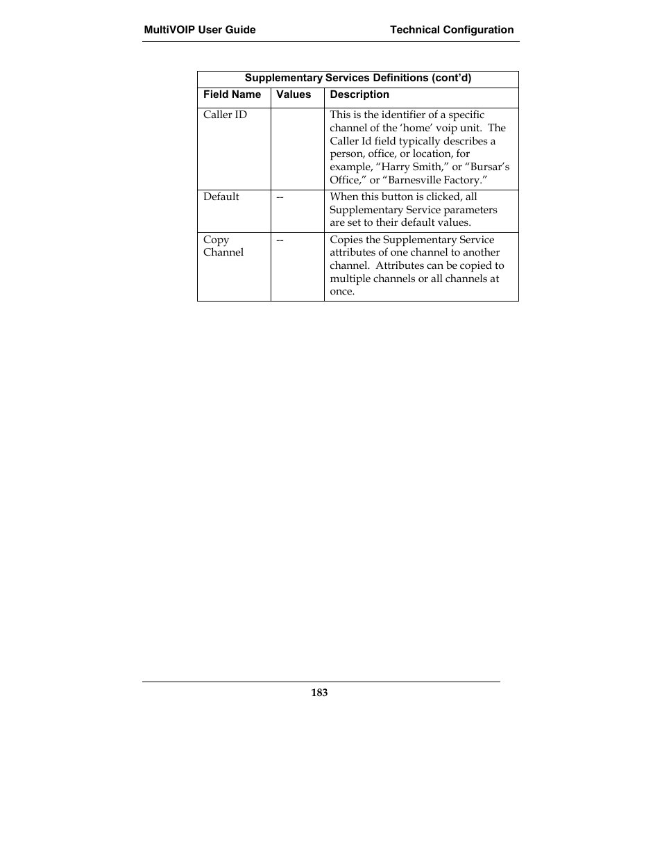 Multi-Tech Systems MVP210-SS User Manual | Page 183 / 415