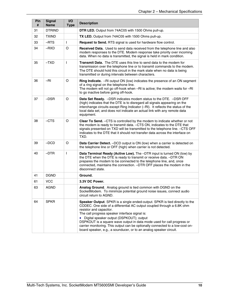 Multi-Tech Systems MT5600SMI-34 User Manual | Page 10 / 134