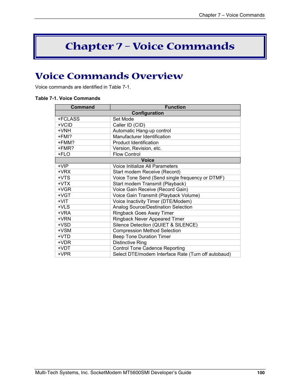 Chapter 7 – voice commands, Voice commands overview | Multi-Tech Systems MT5600SMI-34 User Manual | Page 100 / 134