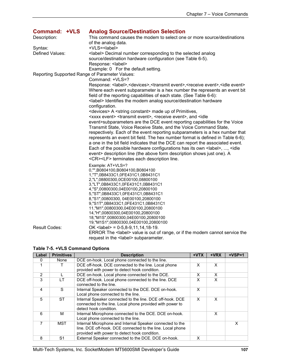Command: +vls analog source/destination selection | Multi-Tech Systems MT5600SMI-34 User Manual | Page 107 / 134