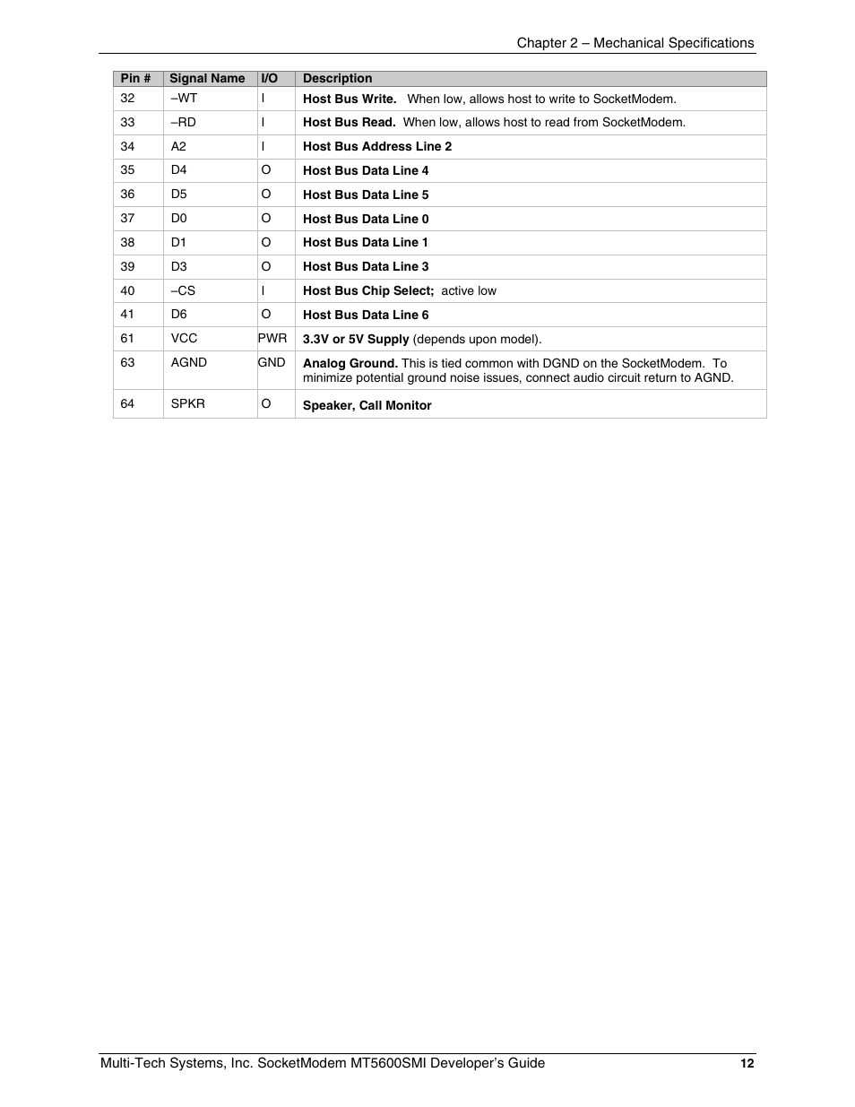 Multi-Tech Systems MT5600SMI-34 User Manual | Page 12 / 134