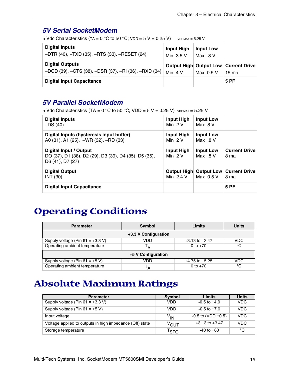 5v serial socketmodem, 5v parallel socketmodem, Operating conditions | Absolute maximum ratings, 5v serial socketmodem 5v parallel socketmodem, Operating conditions absolute maximum ratings | Multi-Tech Systems MT5600SMI-34 User Manual | Page 14 / 134