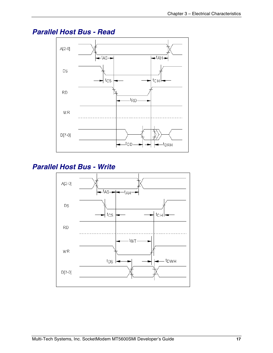 Parallel host bus - read, Parallel host bus - write, Parallel host bus - read parallel host bus - write | Multi-Tech Systems MT5600SMI-34 User Manual | Page 17 / 134