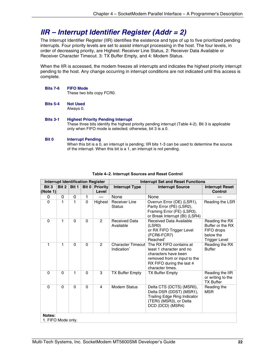 Iir – interrupt identifier register \(addr = 2, Iir – interrupt identifier register (addr = 2) | Multi-Tech Systems MT5600SMI-34 User Manual | Page 22 / 134