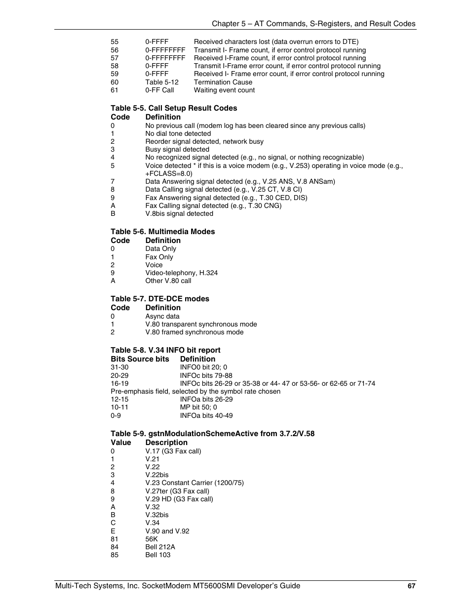 Multi-Tech Systems MT5600SMI-34 User Manual | Page 67 / 134