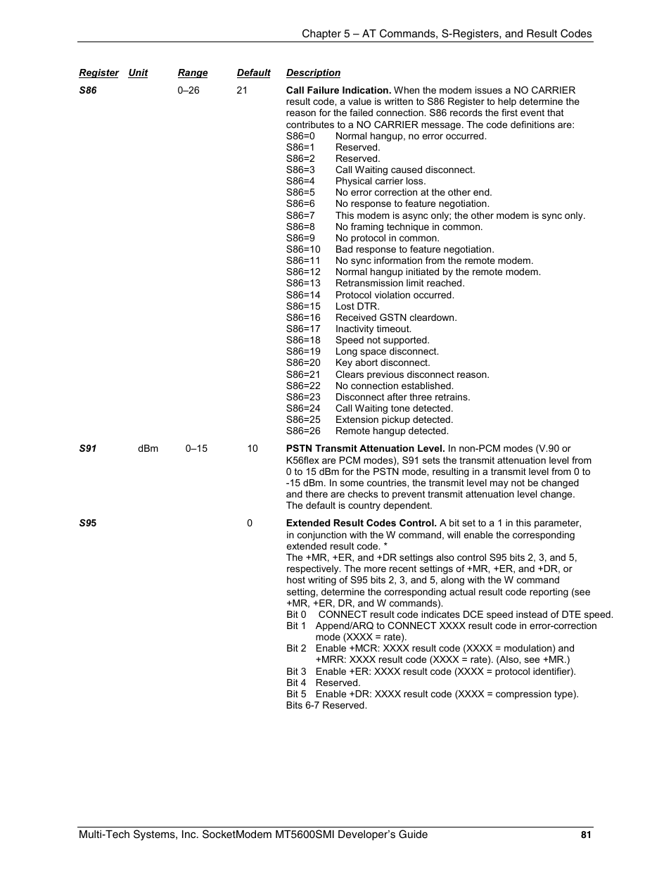 Multi-Tech Systems MT5600SMI-34 User Manual | Page 81 / 134
