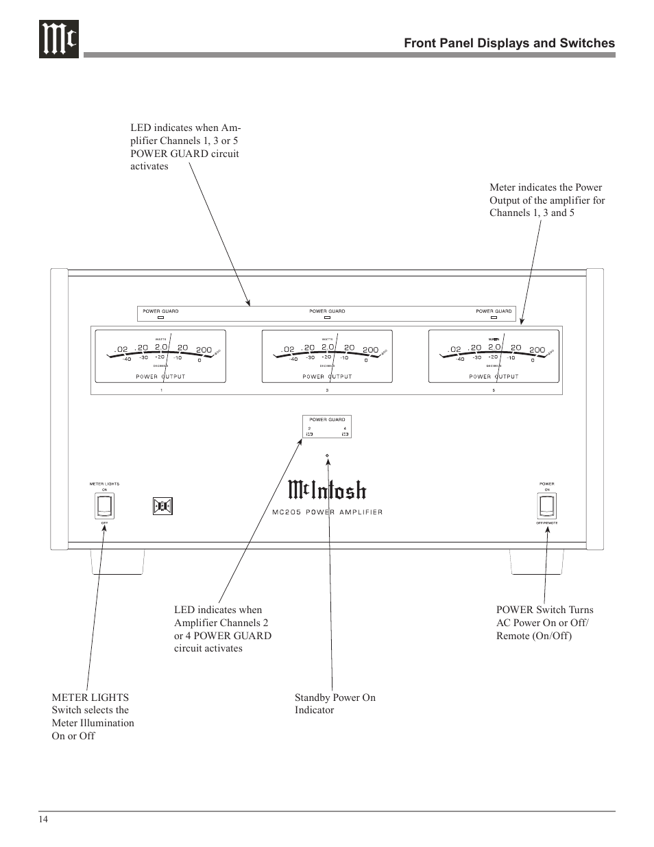 McIntosh MC205 User Manual | Page 14 / 20