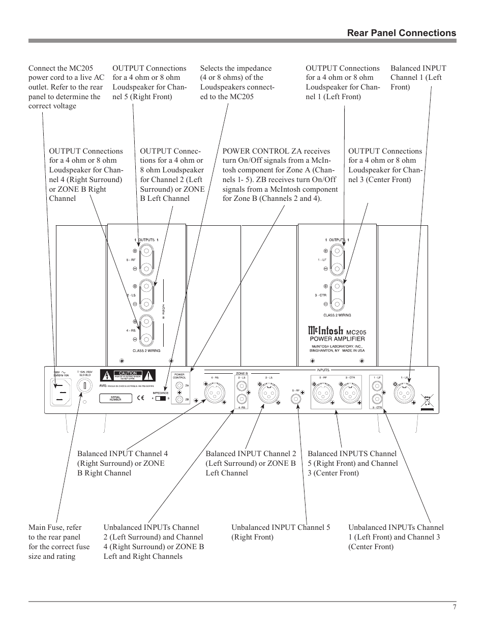 McIntosh MC205 User Manual | Page 7 / 20