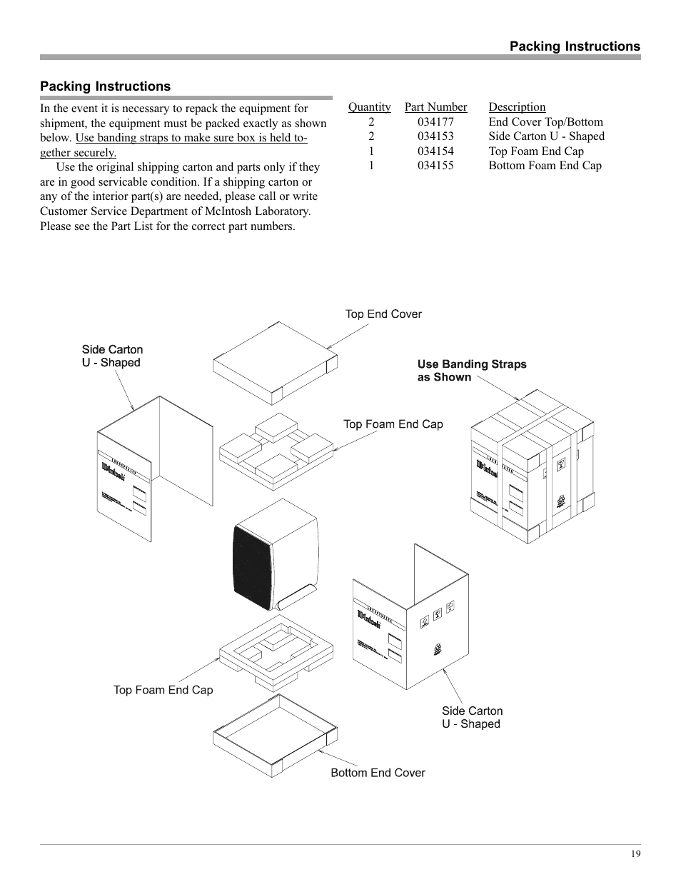 McIntosh PS112 User Manual | Page 19 / 20