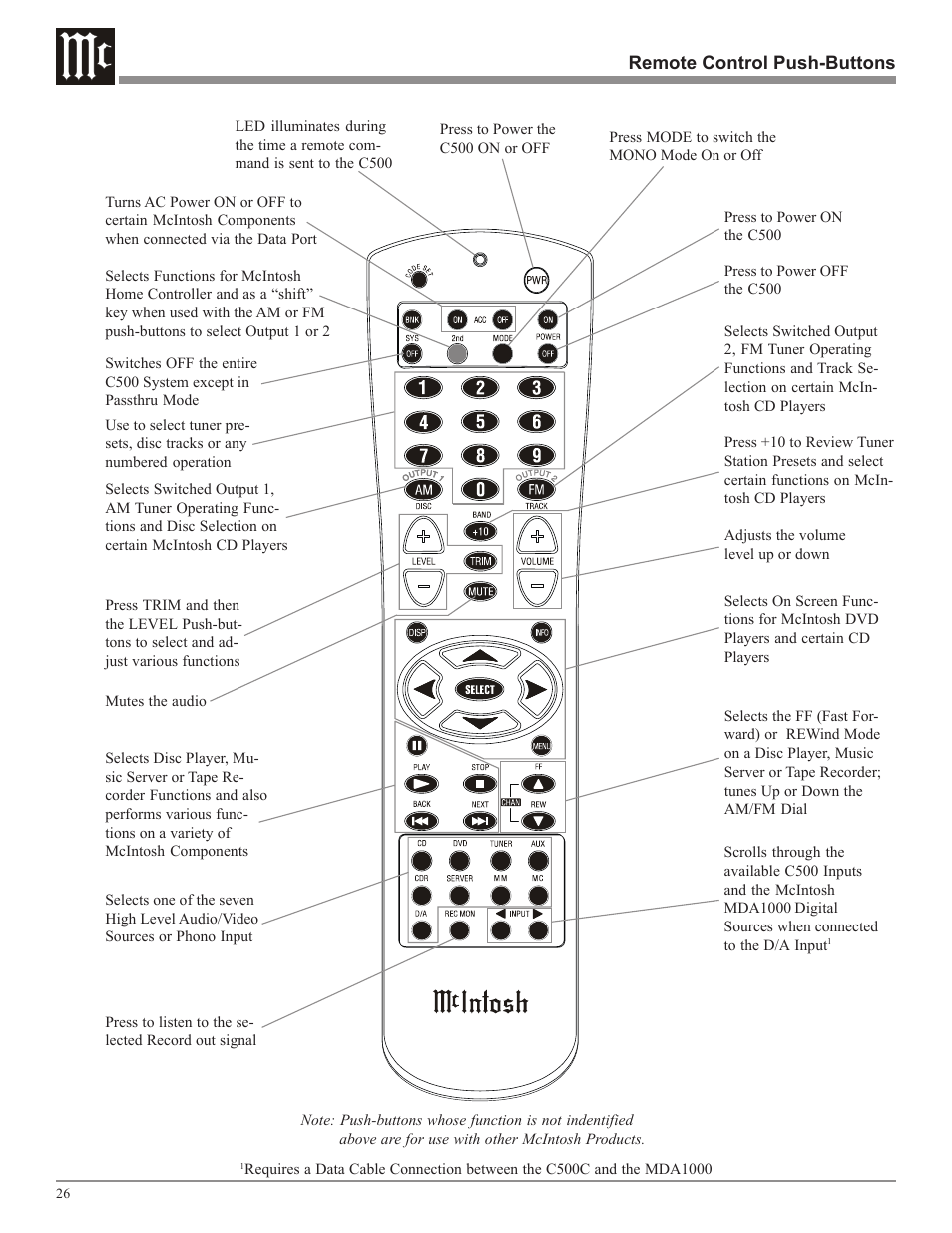 Remote control push-buttons | McIntosh C500 User Manual | Page 26 / 40