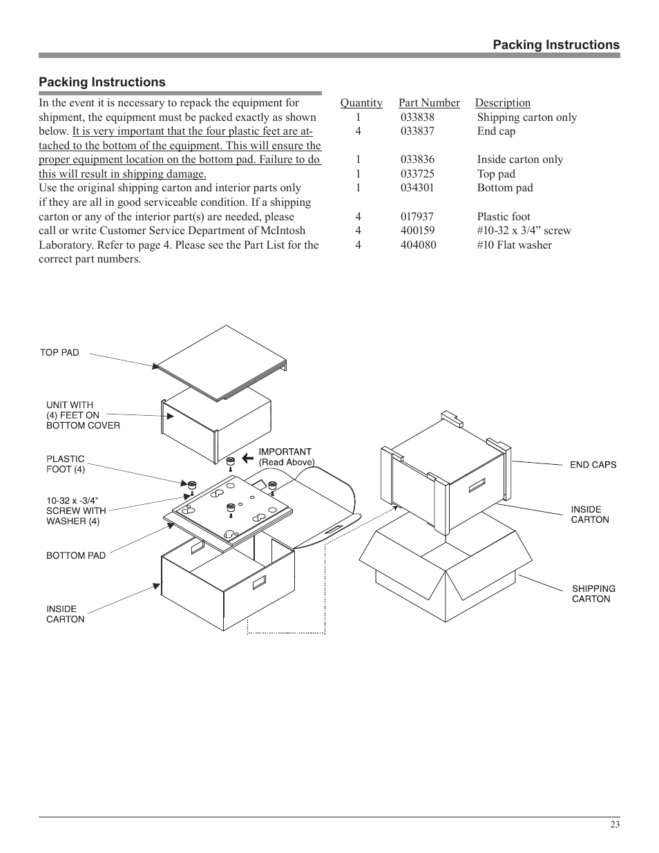 McIntosh MCD301 User Manual | Page 23 / 24