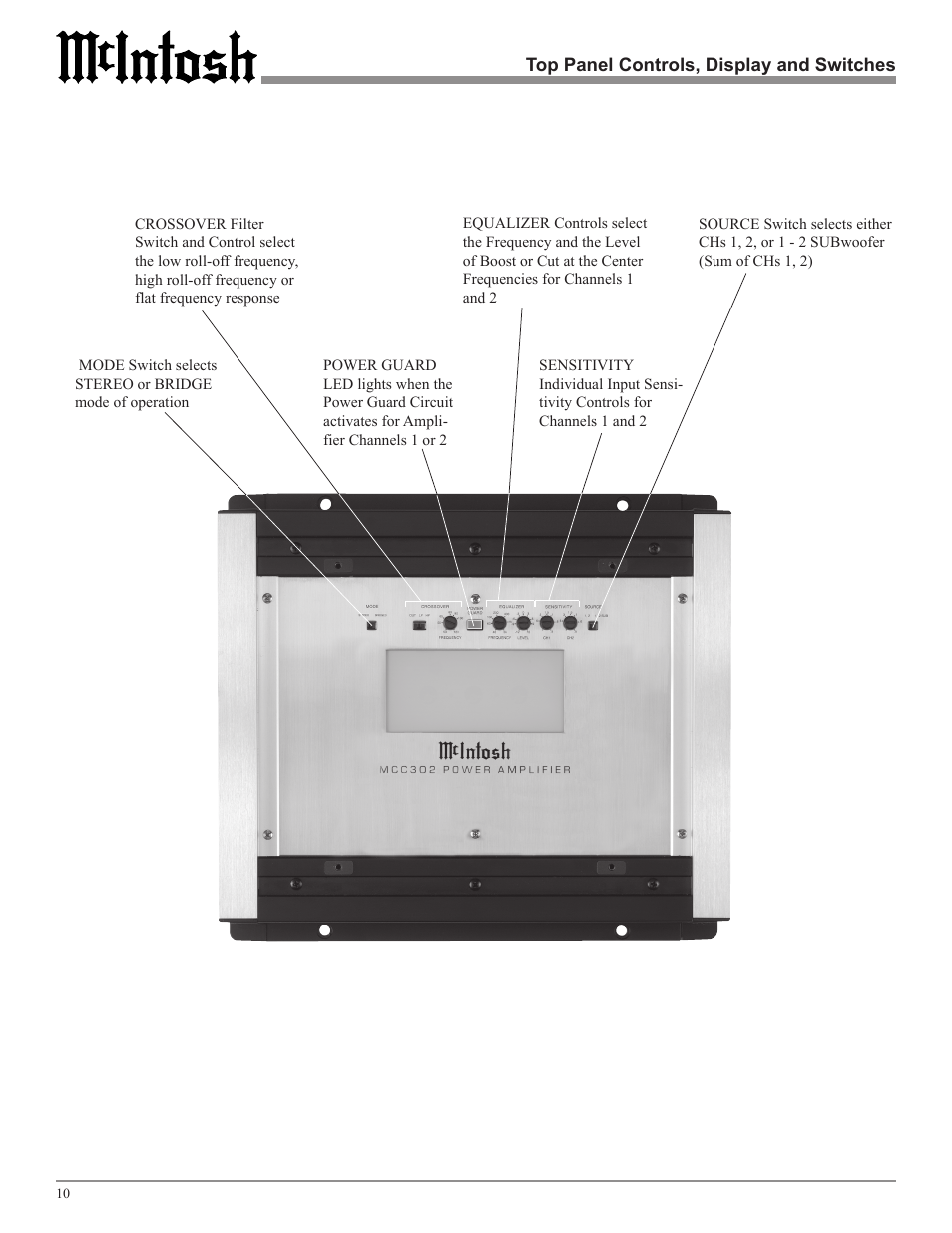 McIntosh MCC302M User Manual | Page 10 / 16
