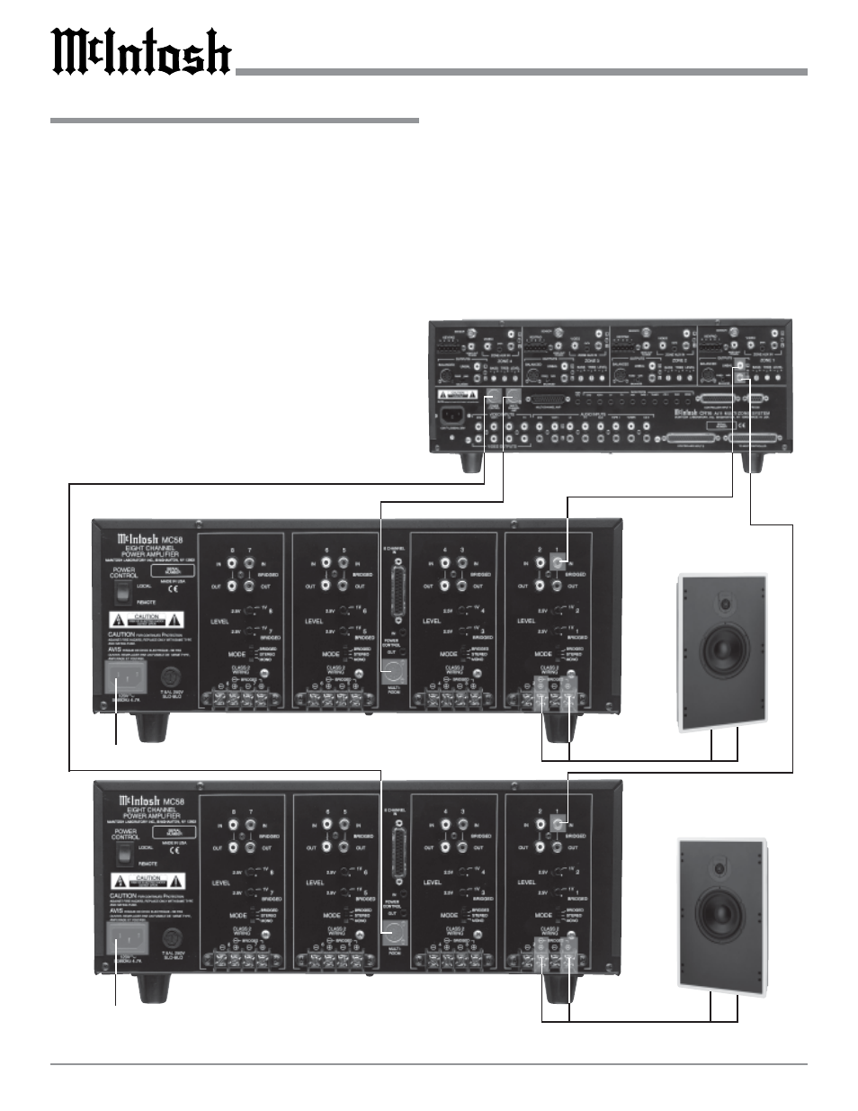 McIntosh MC58 User Manual | Page 10 / 16