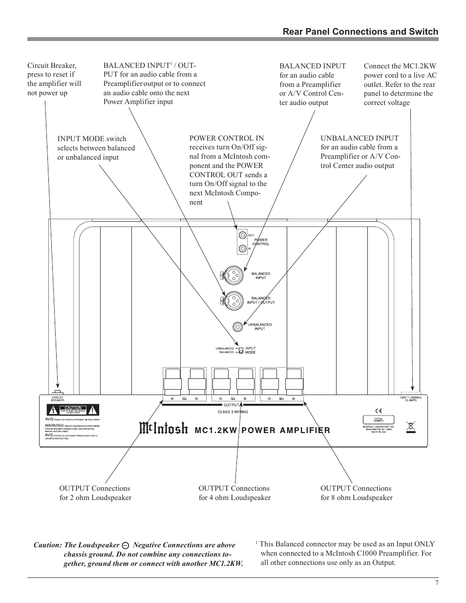 McIntosh MC1.2KW User Manual | Page 7 / 20