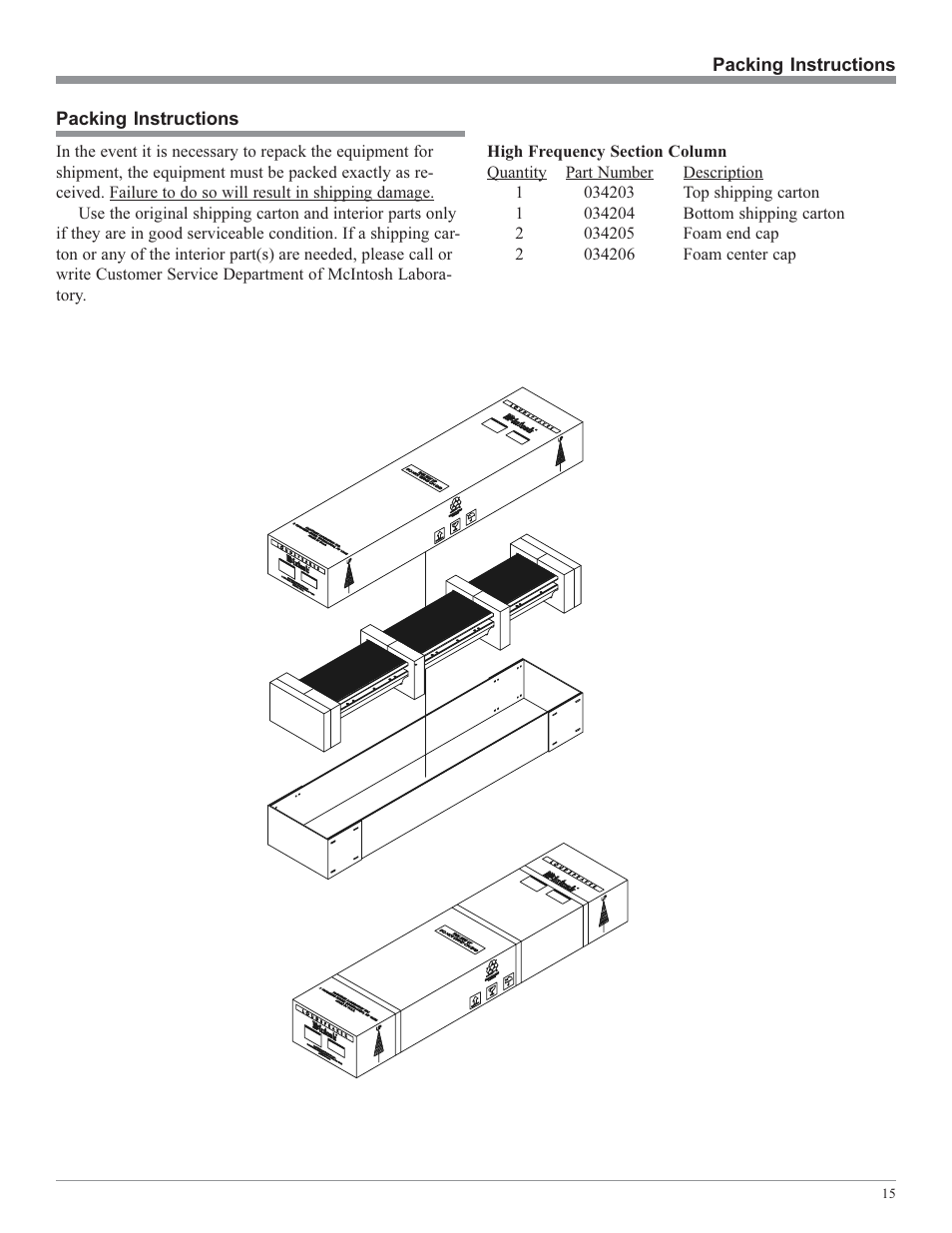 McIntosh XRT29 User Manual | Page 15 / 16