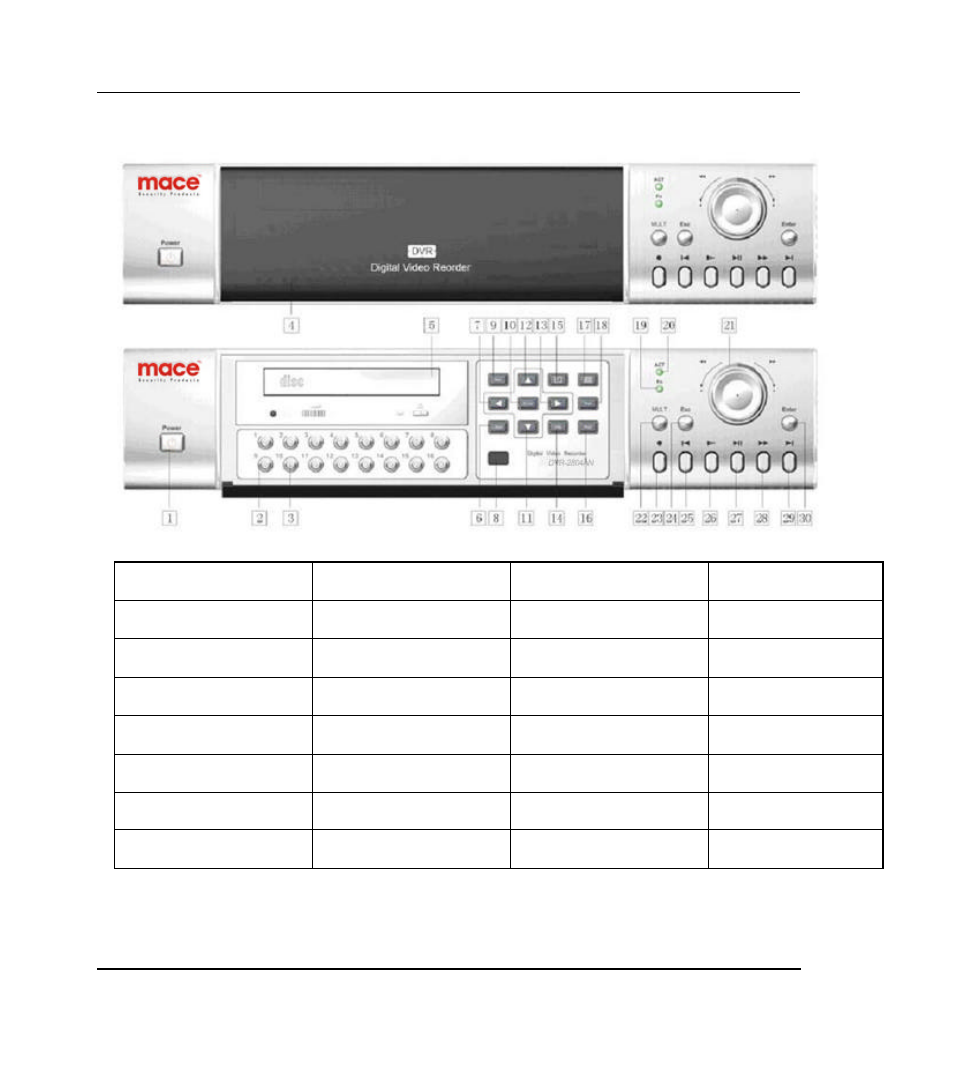 Mace DVR1604RW User Manual | Page 18 / 69