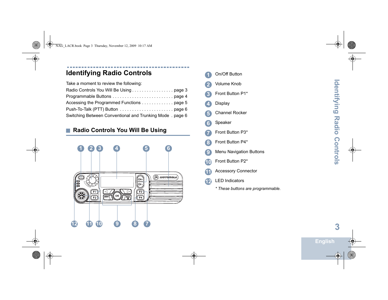 Identifying radio controls, Radio controls you will be using | Motorola MOTOTRBO XPR 4580 User Manual | Page 13 / 60
