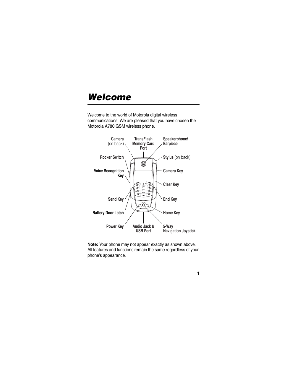 Motorola A780 User Manual | 182 pages