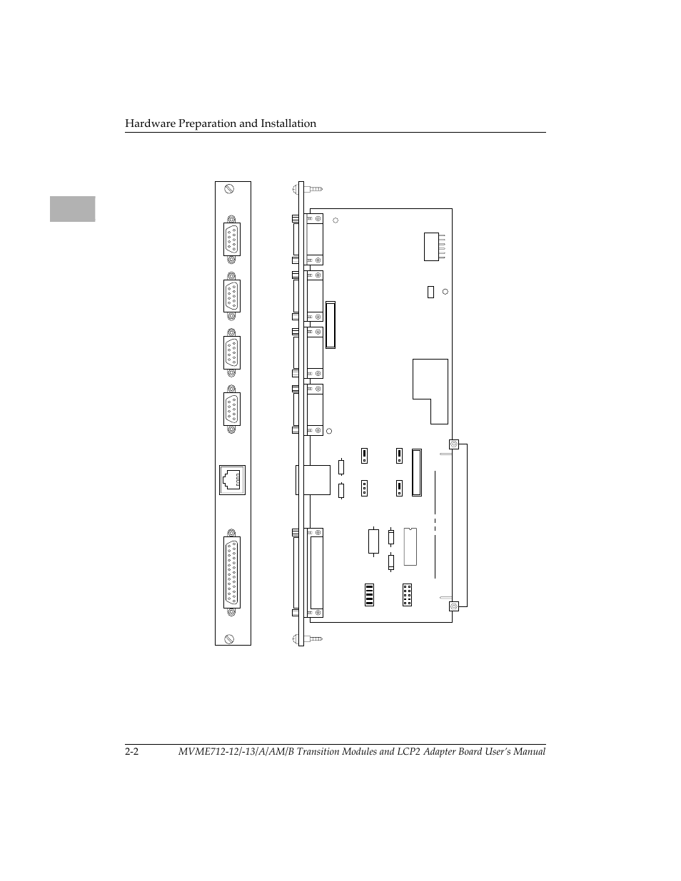 Figure 2-1. mvme712-12 header locations, Mvme712-12 header locations 2-2, Figure 2 | Through, Hardware preparation and installation | Motorola MVME712B User Manual | Page 17 / 74