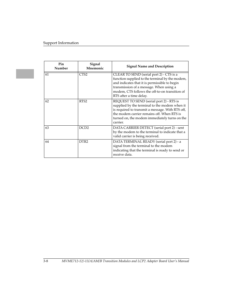 Motorola MVME712B User Manual | Page 41 / 74