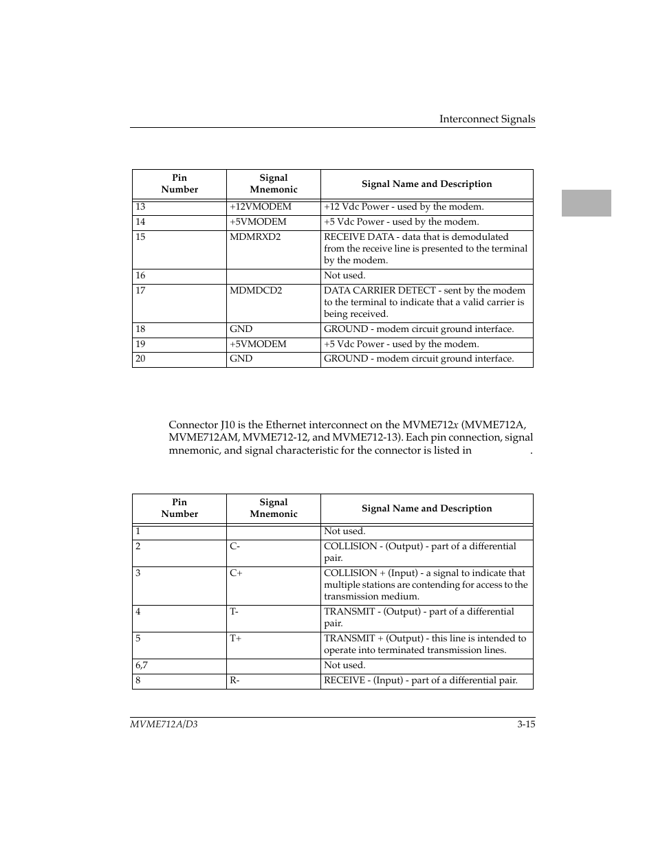 Connector j10 interconnect signals (mvme712x), Table 3-11. connector j10 interconnect signals (mv, Connector j10 interconnect signals (mvme712 | Table 3-11 | Motorola MVME712B User Manual | Page 48 / 74