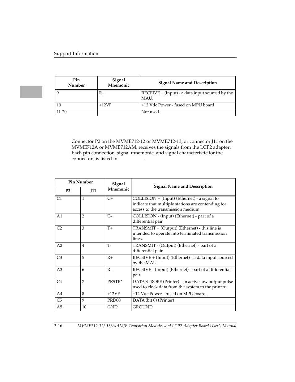 Connector p2 and j11 interconnect signals (mvme712, Table 3-12. connector p2, j11 interconnect signals, Table 3-12 | Motorola MVME712B User Manual | Page 49 / 74