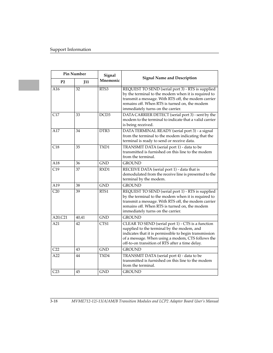 Motorola MVME712B User Manual | Page 51 / 74