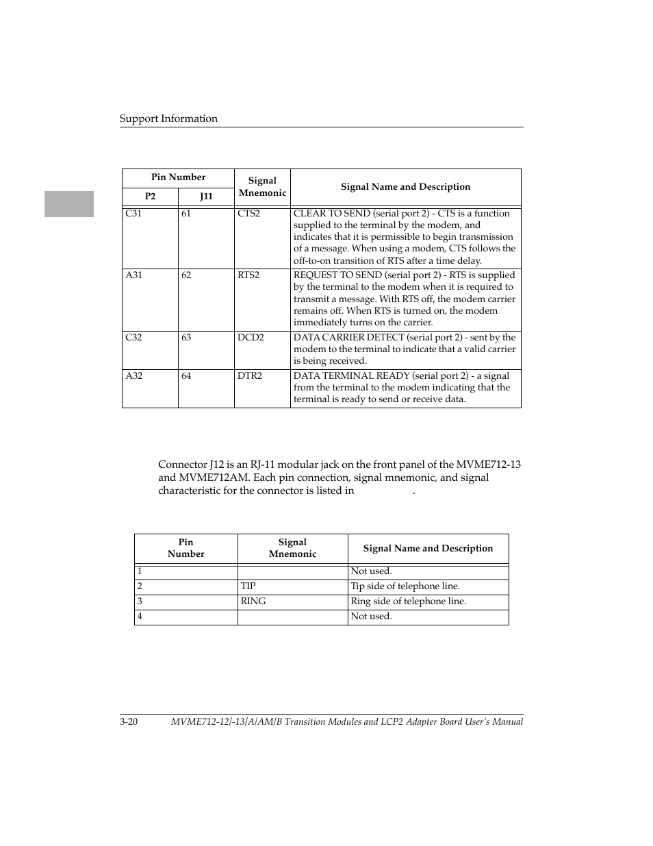 Connector j12 interconnect signals (mvme712-13, mv, Table 3-13. connector j12 interconnect signals (mv, Table 3-13 | Motorola MVME712B User Manual | Page 53 / 74