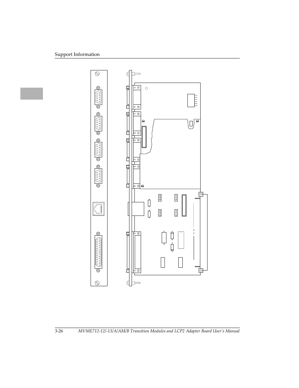 Figure 3-2. mvme712-13 parts location drawing (pri, Primary side, Figure 3-2 | Support information | Motorola MVME712B User Manual | Page 59 / 74