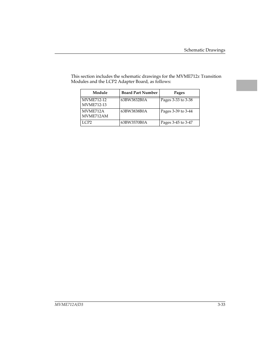 Schematic drawings, Schematic drawings 3-32, 3schematic drawings | Motorola MVME712B User Manual | Page 66 / 74