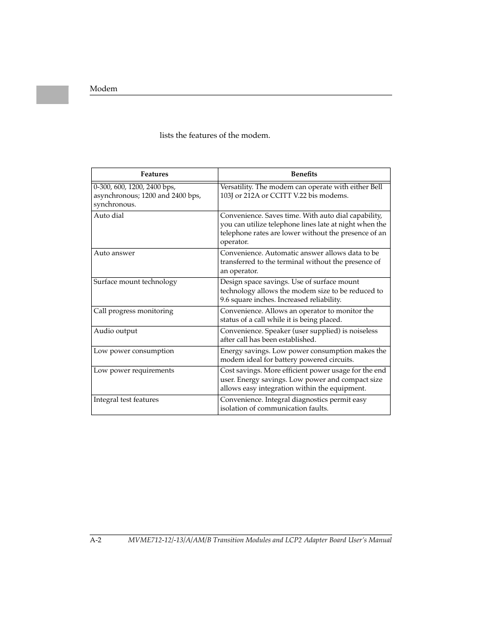 Modem features, Table a-1. modem features, Modem features a-2 | Amodem features | Motorola MVME712B User Manual | Page 69 / 74