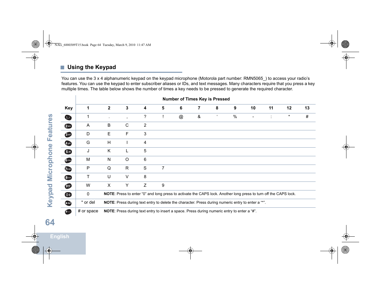 Using the keypad, Keyp ad mic rophone fe ature s | Motorola 4550 User Manual | Page 74 / 92