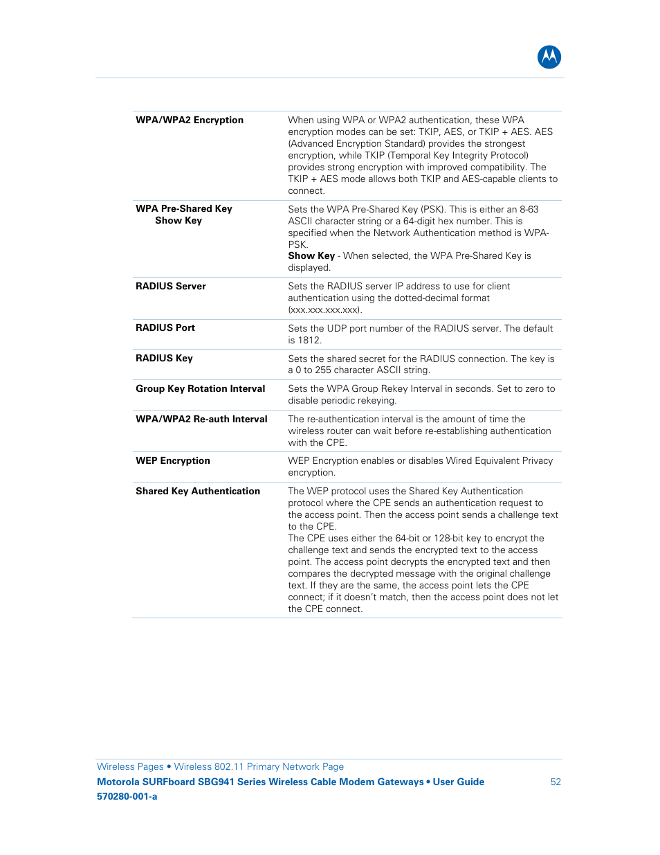 Motorola SURFboard 570280-001-a User Manual | Page 60 / 78
