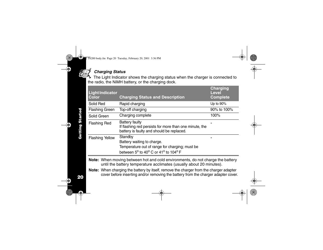 Motorola T6200 User Manual | Page 22 / 70