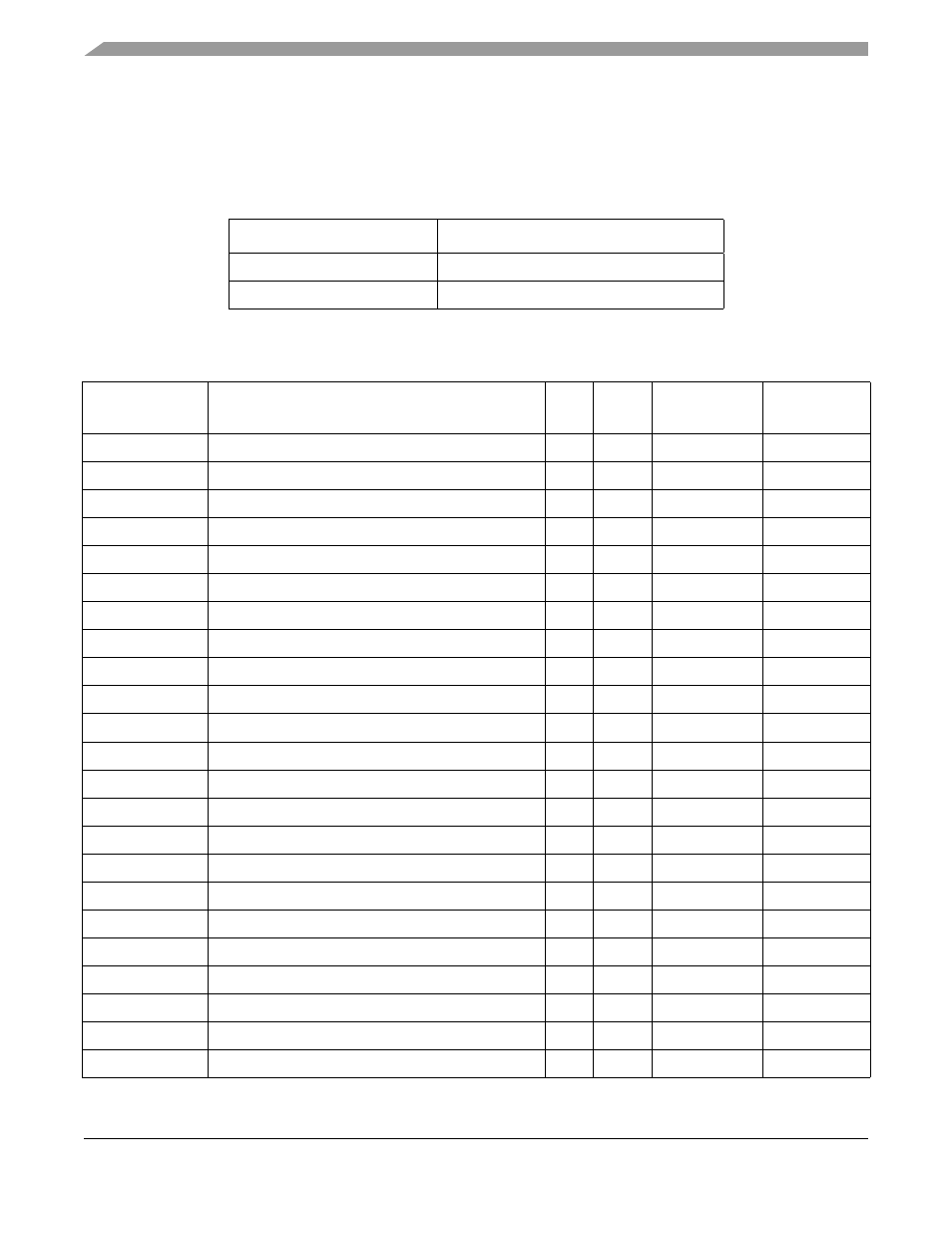 Motorola ColdFire MCF5281 User Manual | Page 316 / 766